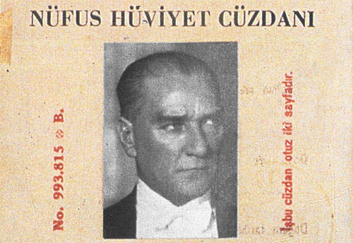 TC Kimlik No Sorgulama